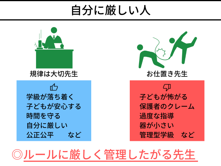 余裕がない器が小さい