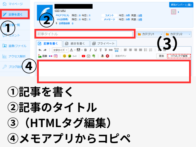 文章を貼り付ける①