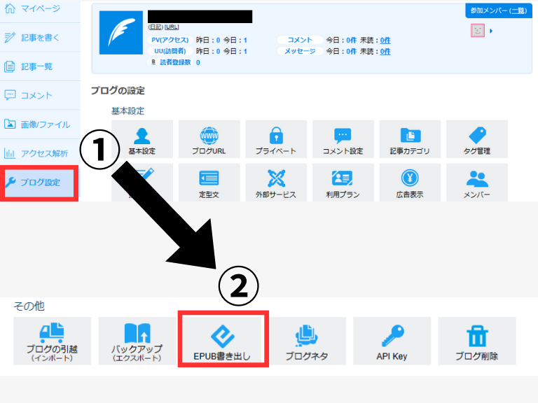 ePubファイルに変換する